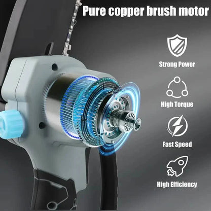 21V 4-6 Inch Cordless Chainsaw Kit with Built-in Lubrication, Battery and Charger DailySale