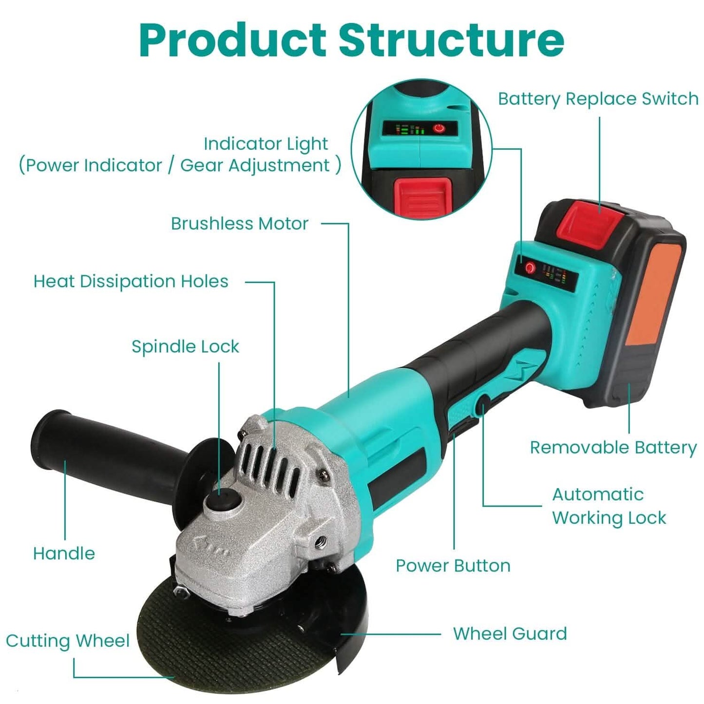21V Cordless Angle Grinder Kit with Brushless Motor DailySale