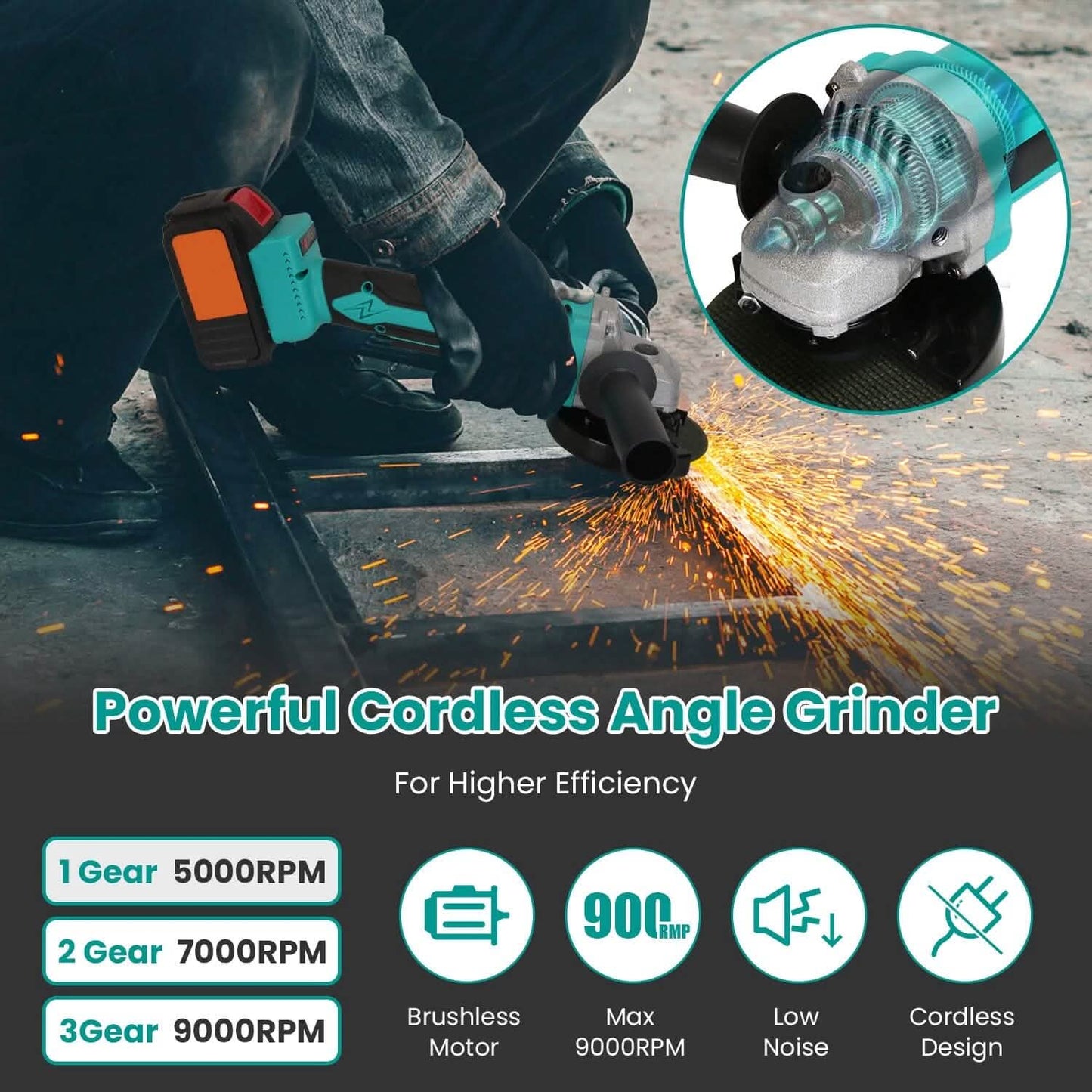 21V Cordless Angle Grinder Kit with Brushless Motor DailySale