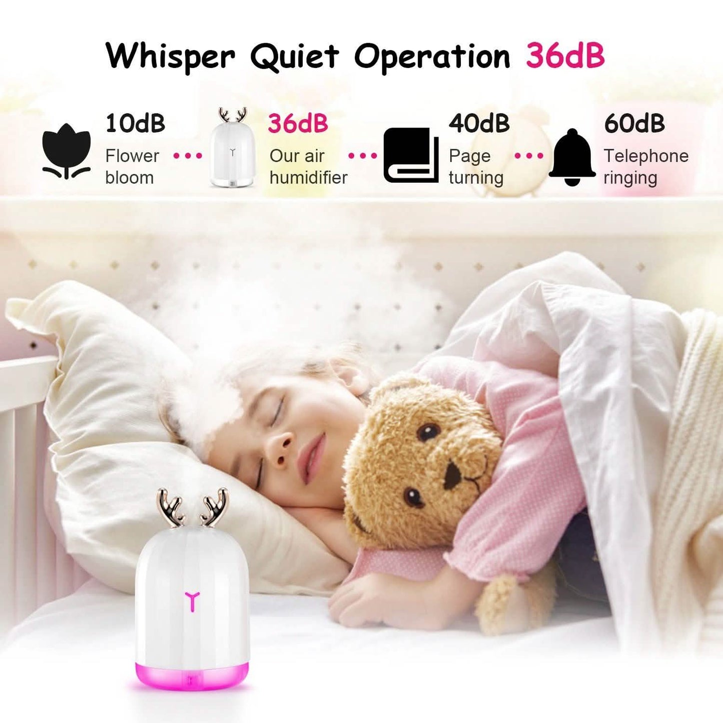 220ml Cool Mist Humidifier Ultrasonic Air Diffuser Atomizer with 7 Color DailySale