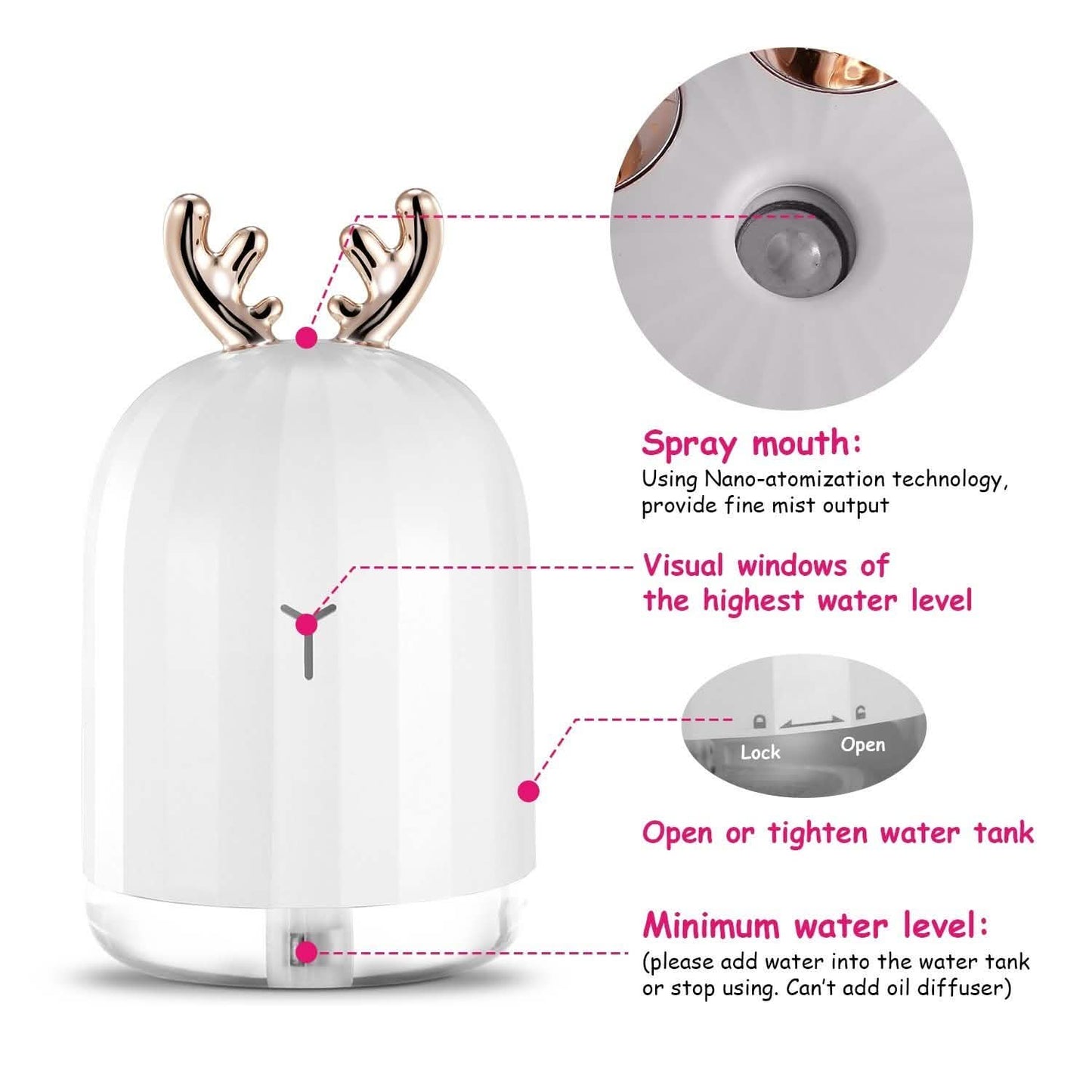 220ml Cool Mist Humidifier Ultrasonic Air Diffuser Atomizer with 7 Color DailySale