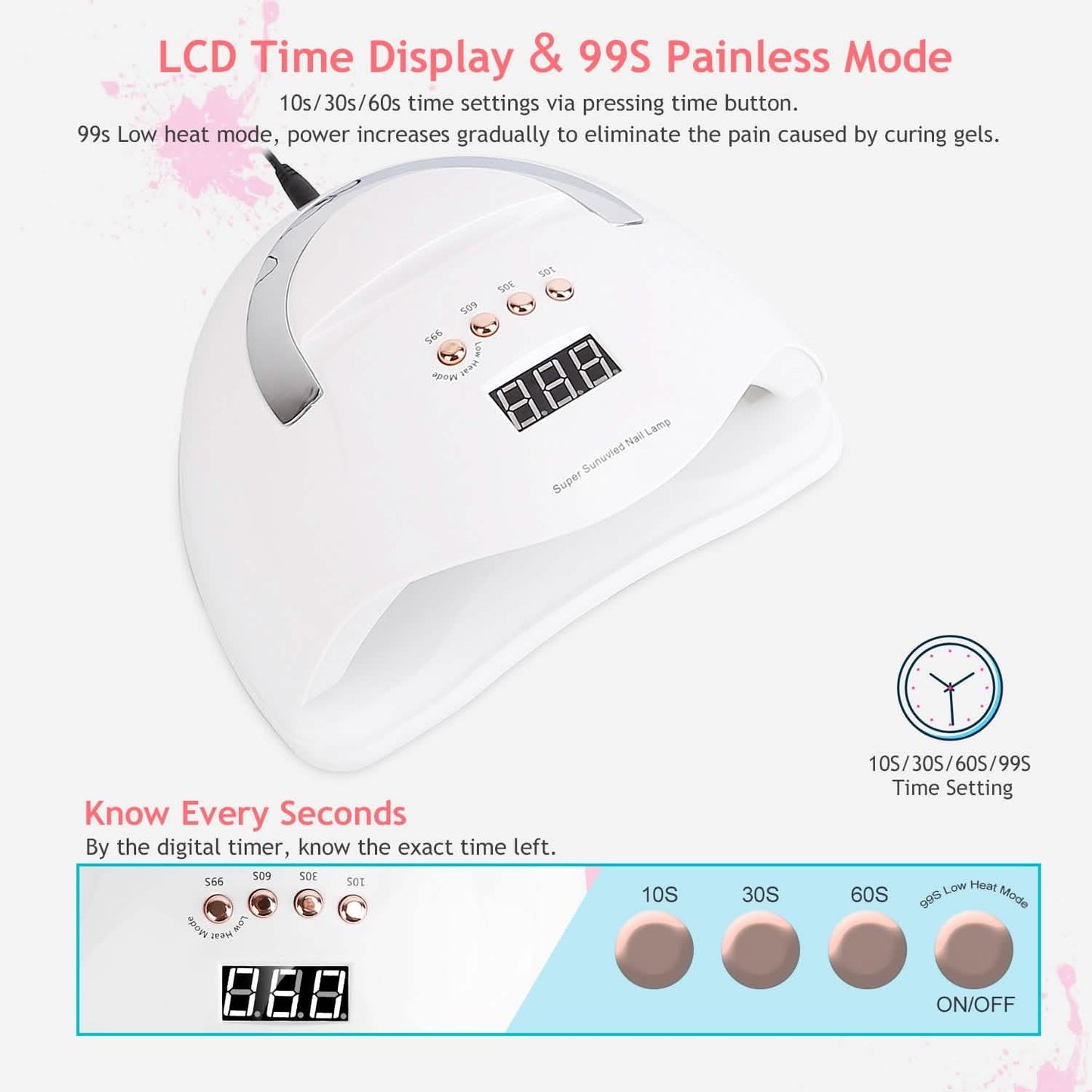 220W UV LED Nail Lamp Gel Polish Dryer DailySale