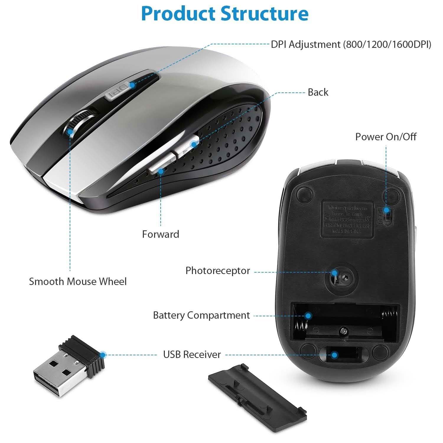 2.4 G Wireless Gaming Mouse Optical DailySale