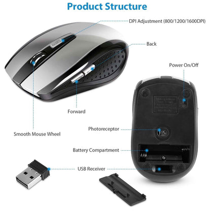 2.4 G Wireless Gaming Mouse Optical DailySale