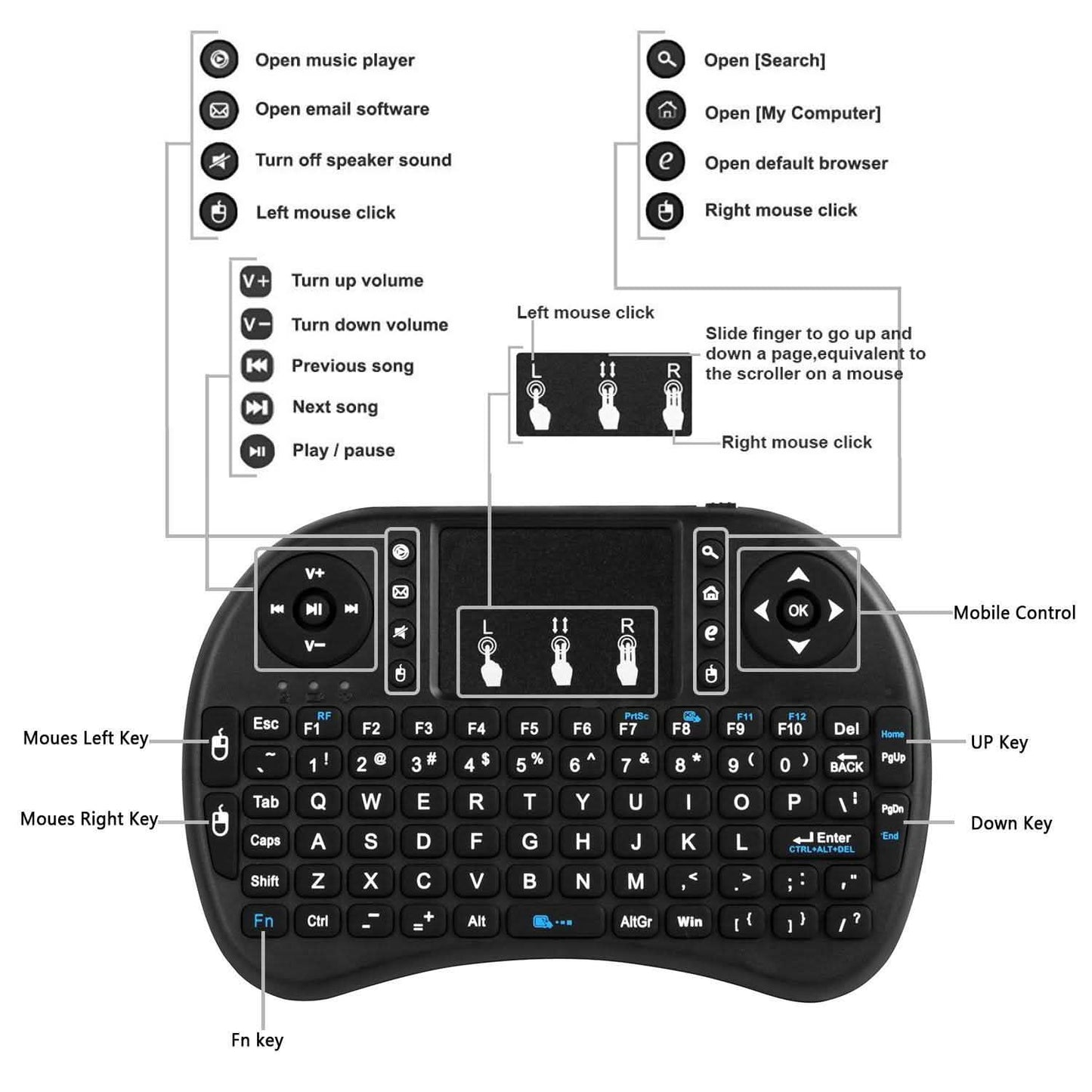 2.4G Mini Wireless Keyboard Touchpad DailySale