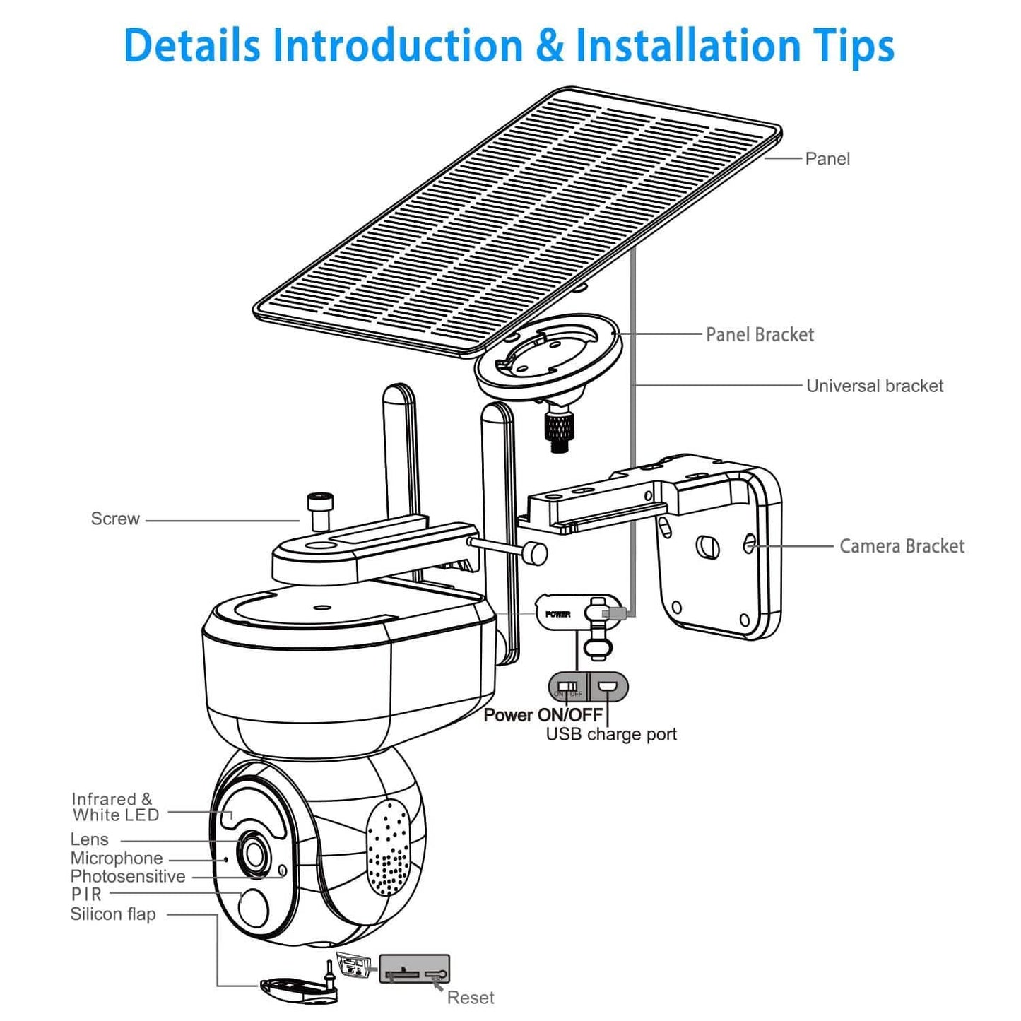 2.4G Wifi Solar Wireless 1080P Surveillance Camera with Flood Light Night Vision DailySale