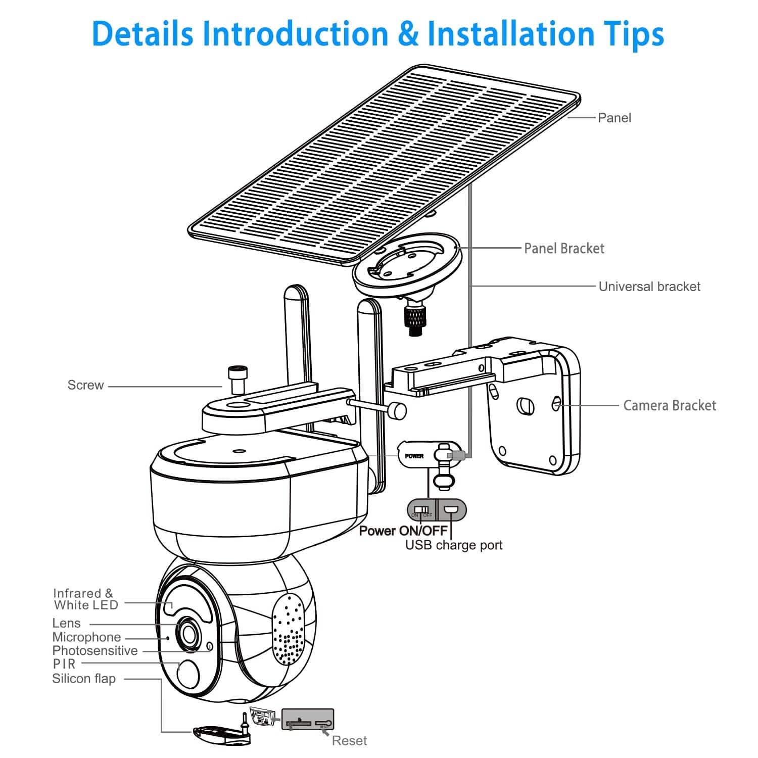 2.4G Wifi Solar Wireless 1080P Surveillance Camera with Flood Light Night Vision DailySale