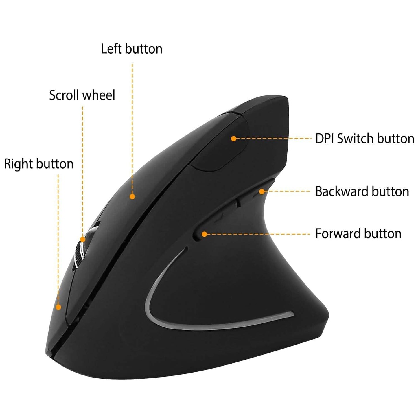 2.4G Wireless Vertical Mouse Ergonomic Optical Mice DailySale