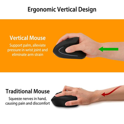 2.4G Wireless Vertical Mouse Ergonomic Optical Mice DailySale