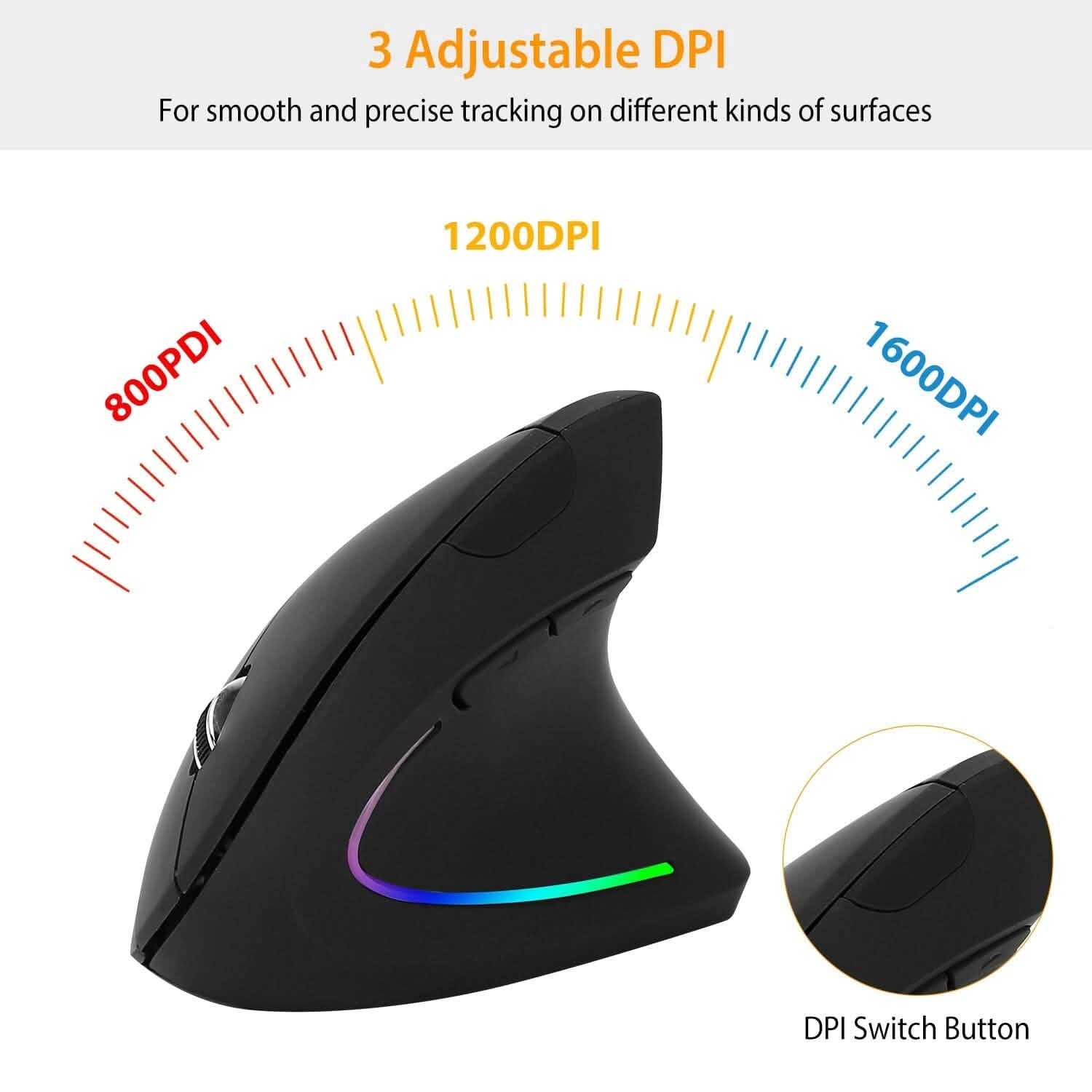 2.4G Wireless Vertical Mouse Ergonomic Optical Mice DailySale