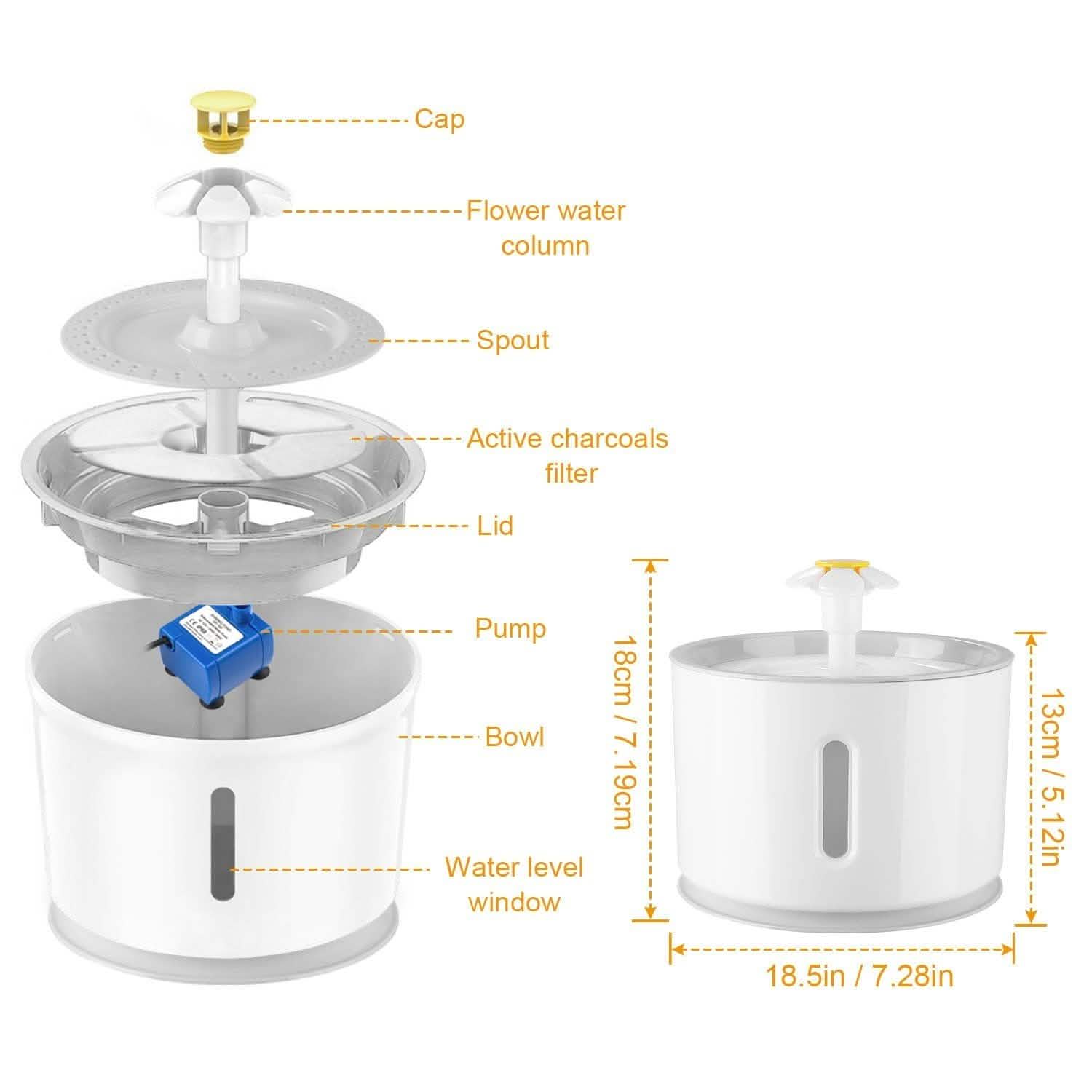 2.4L Automatic Pet Water Fountain DailySale
