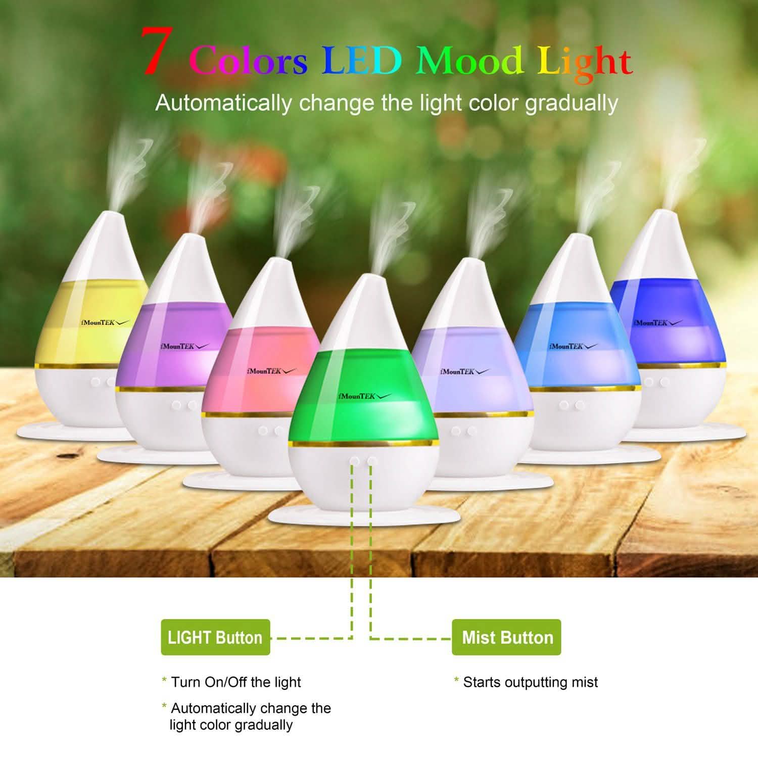 250 ML Cool Mist Humidifier with 7 Color Changeable LED Lights DailySale