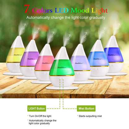 250 ML Cool Mist Humidifier with 7 Color Changeable LED Lights DailySale