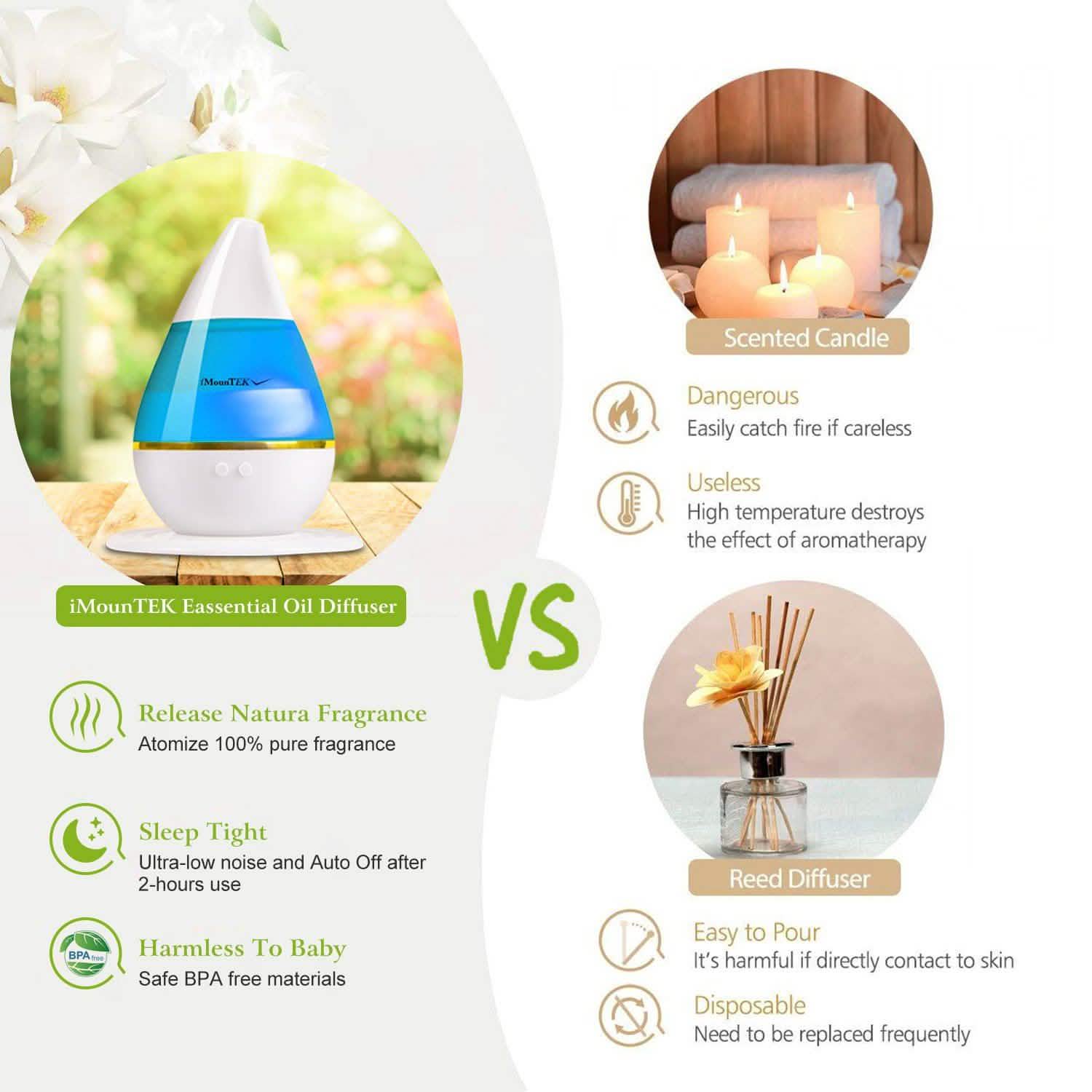 250 ML Cool Mist Humidifier with 7 Color Changeable LED Lights DailySale