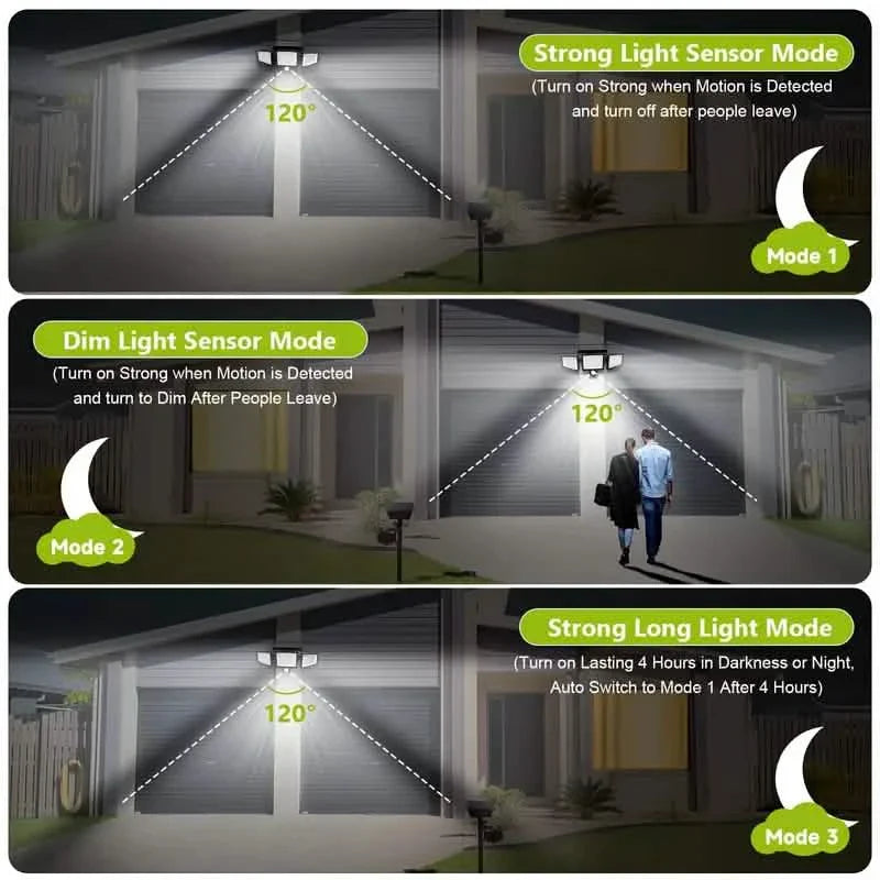 2500 Lumens 210 LED Outdoor Solar Security Light with Remote Control & Motion Sensor DailySale