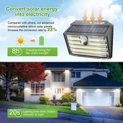 126 LED Solar Outdoor Lights Cold White Motion Sensor 270° Wide Angle Lighting Security Solar Powered Flood Lights DailySale