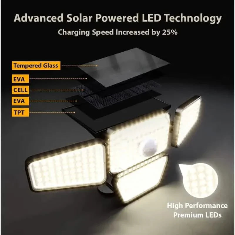 270 LEDs Solar Wall Light With Motion Sensor - 4 Head Lamp, 3 Lighting Modes Wide Angle Security Wireless Flood Light DailySale