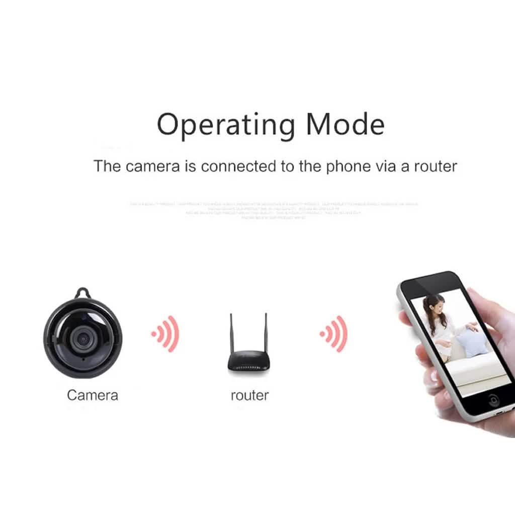 iPM Mini HD Wi-Fi Security Camera DailySale