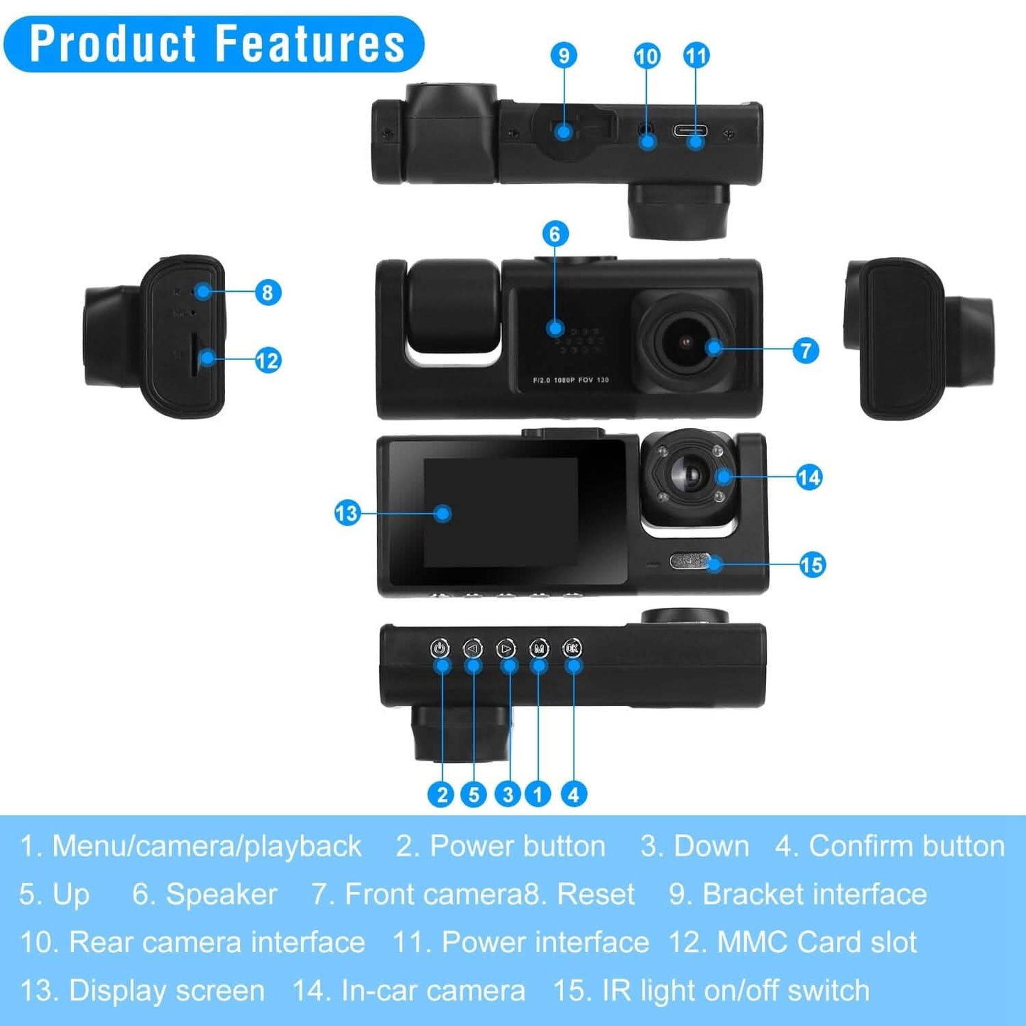 3 Channel Car DVR Dash Cam Video Recorder DailySale