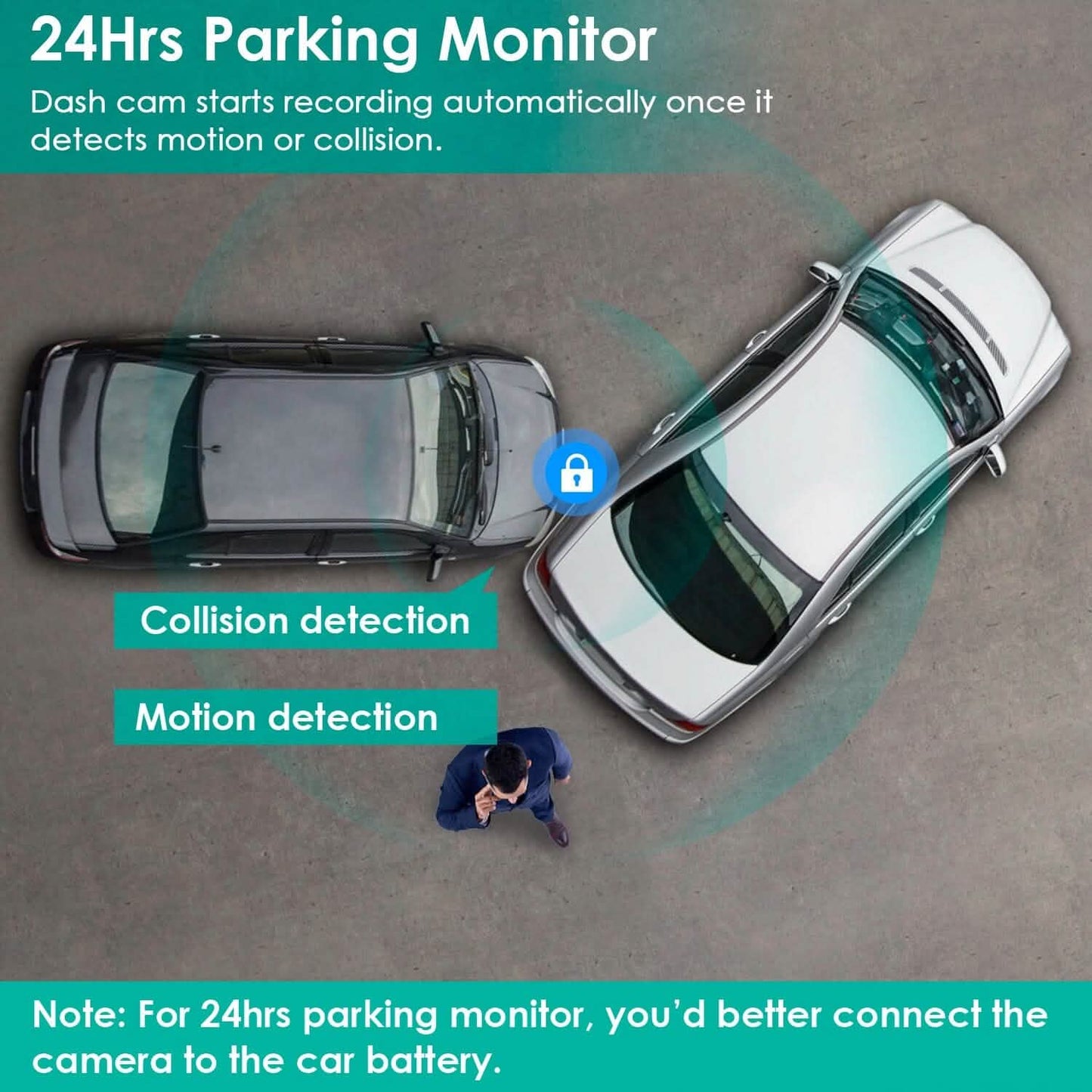 3 Channel Dash Cam Front Inside Rear Vehicle Driving Recorder Car DVR DailySale