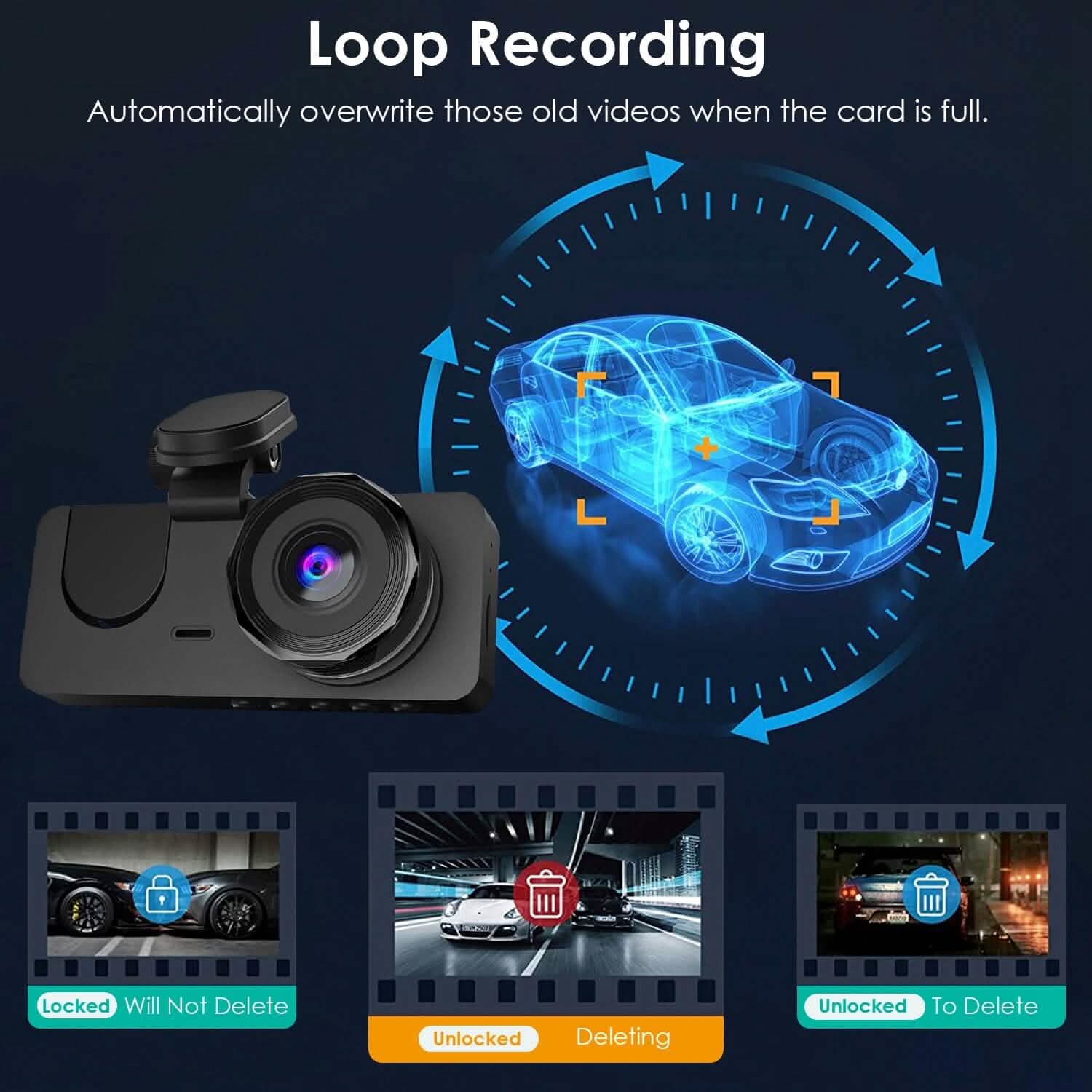 3 Channel Dash Cam Front Inside Rear Vehicle Driving Recorder Car DVR DailySale