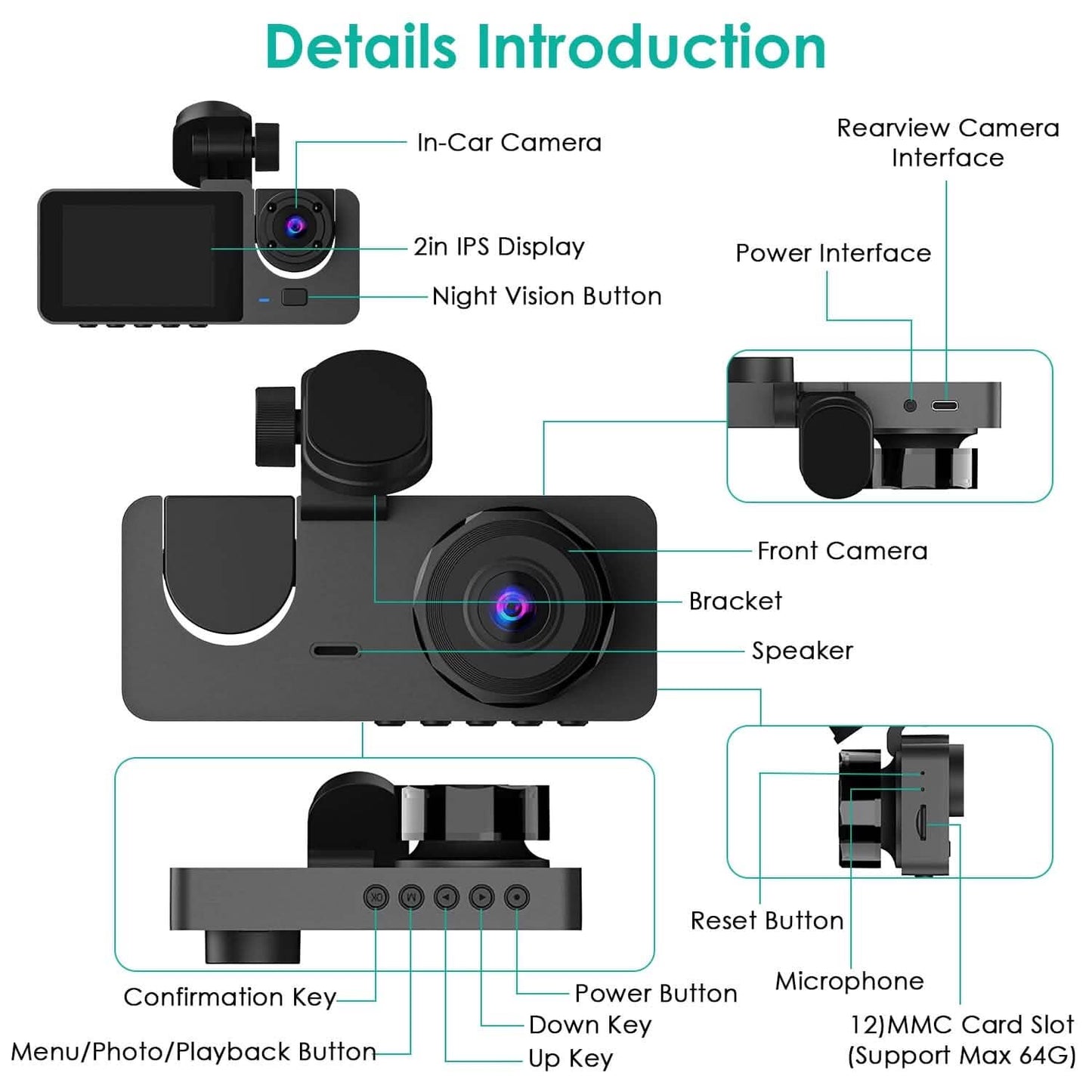 3 Channel Dash Cam Front Inside Rear Vehicle Driving Recorder Car DVR DailySale