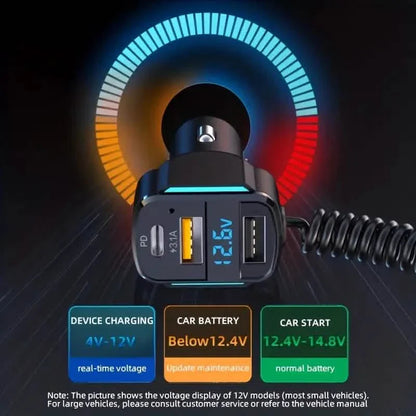 3-in-1 65W 3-port USB PD Fast Car Charger DailySale