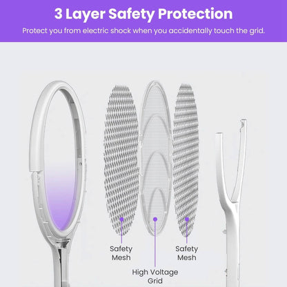 3-in-1 90º Rotating Electric Bug Zapper Racket DailySale