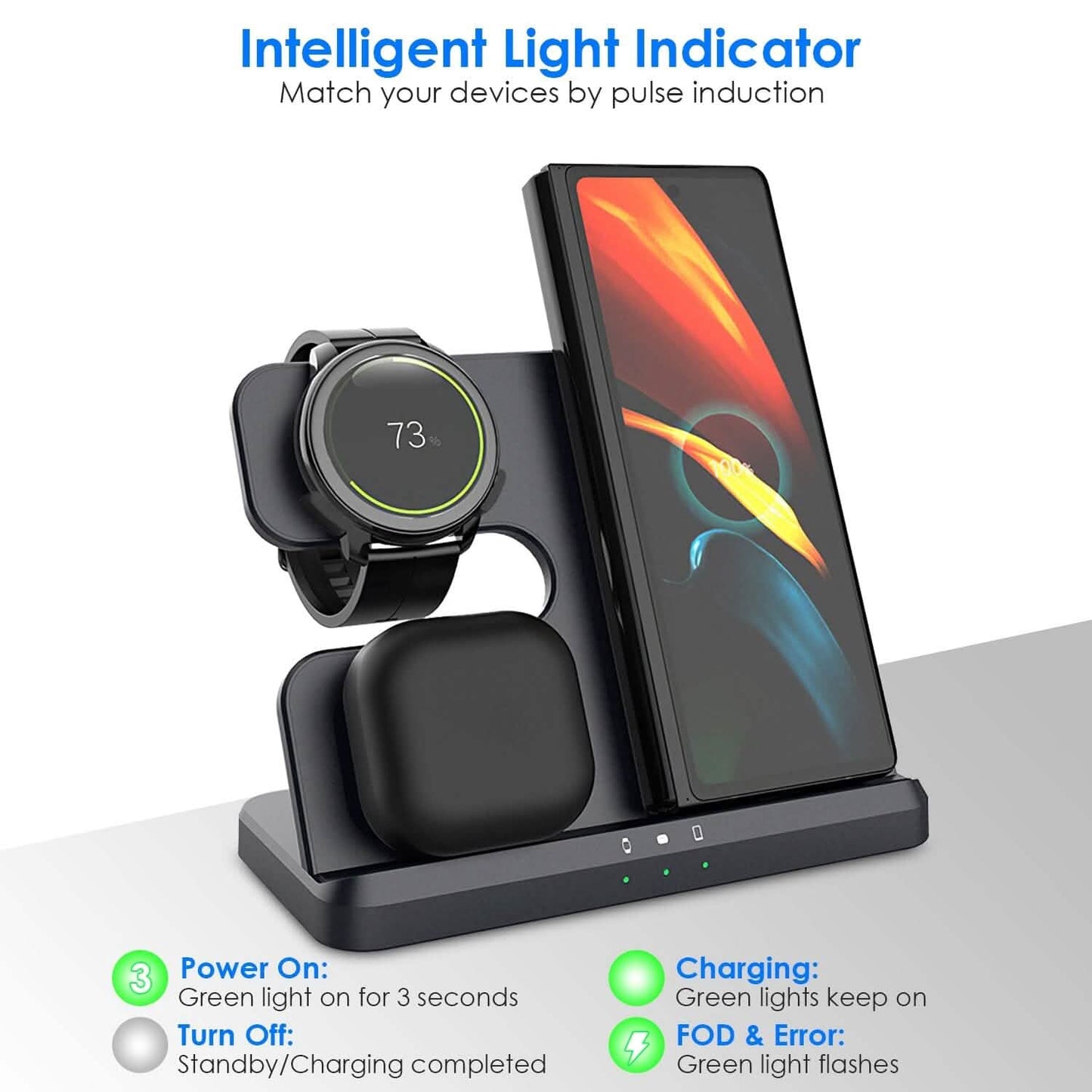 3-in-1 Fast Wireless Charger for Qi-enable Phones, Earphones and Watches DailySale