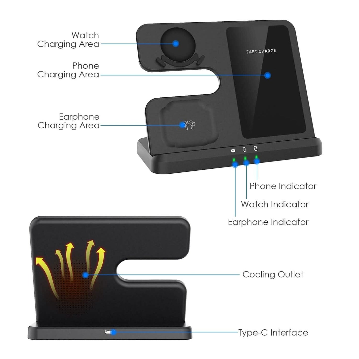 3-in-1 Fast Wireless Charger for Qi-enable Phones, Earphones and Watches DailySale