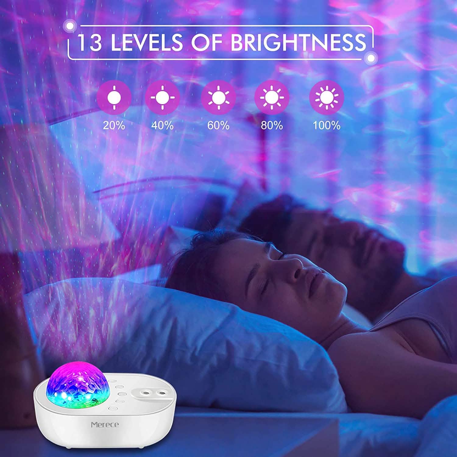 3-in-1 Galaxy Night Light Projector with Remote Control DailySale
