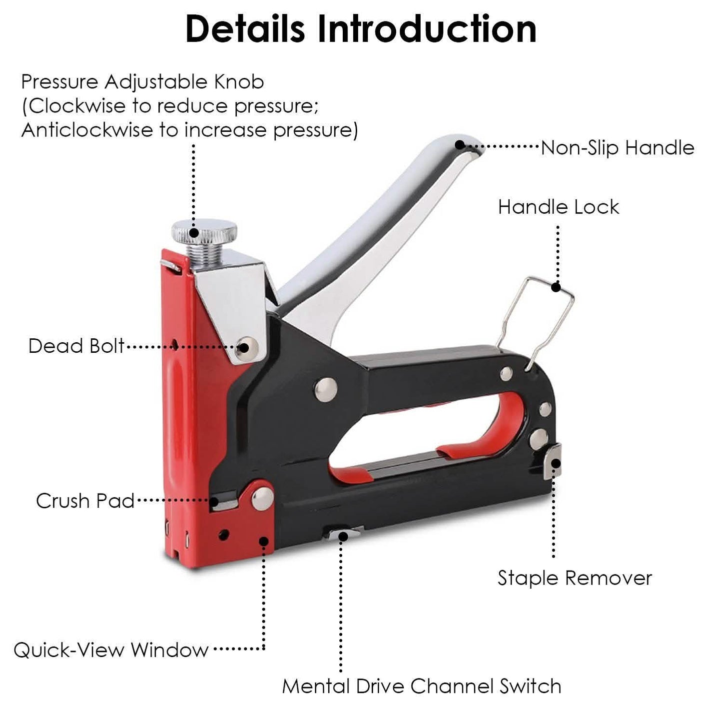 3-in-1 Heavy Duty Manual Nail Stapler Kit DailySale