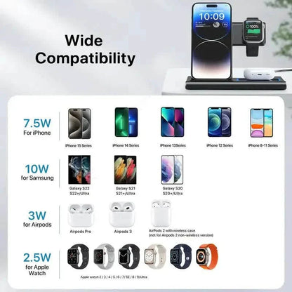3-in-1 Multifunctional Convenient Wireless Charging Station DailySale