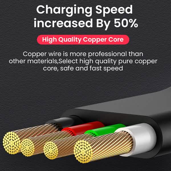 3-in-1 Portable Retractable Charging Cable DailySale