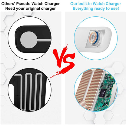 3-in-1 Qi-Certified 15W Fast Charging Station DailySale