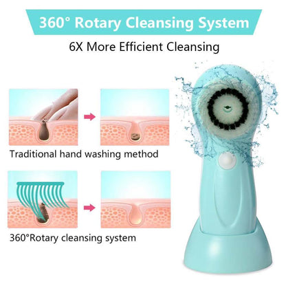 3-in-1 USB Rechargeable Facial Cleansing Brush Set Soft Scrubber Face Exfoliating DailySale