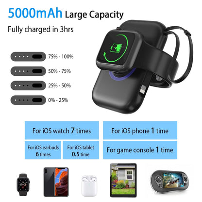 3-in-1 Wireless Charger Portable Magnetic Power Bank DailySale