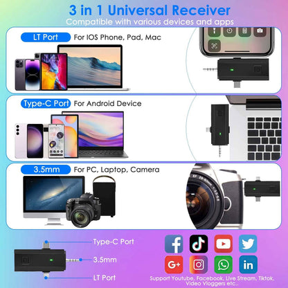 3-in-1 Wireless Clip On Microphone Omnidirectional Noise Reduction Plug DailySale