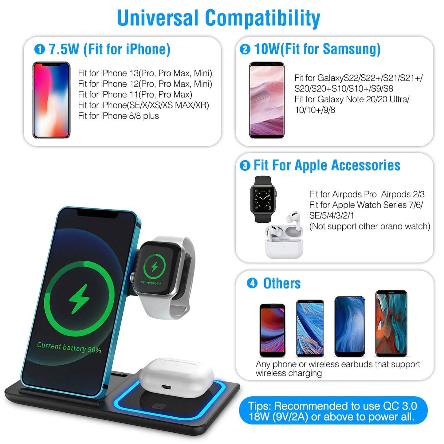 3-in-1 Wireless Fast Charging Station Dock Foldable DailySale