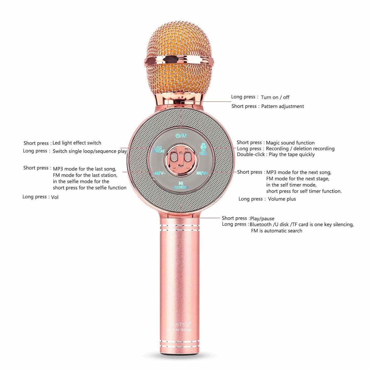 3-in-1 Wireless Karaoke Microphone DailySale