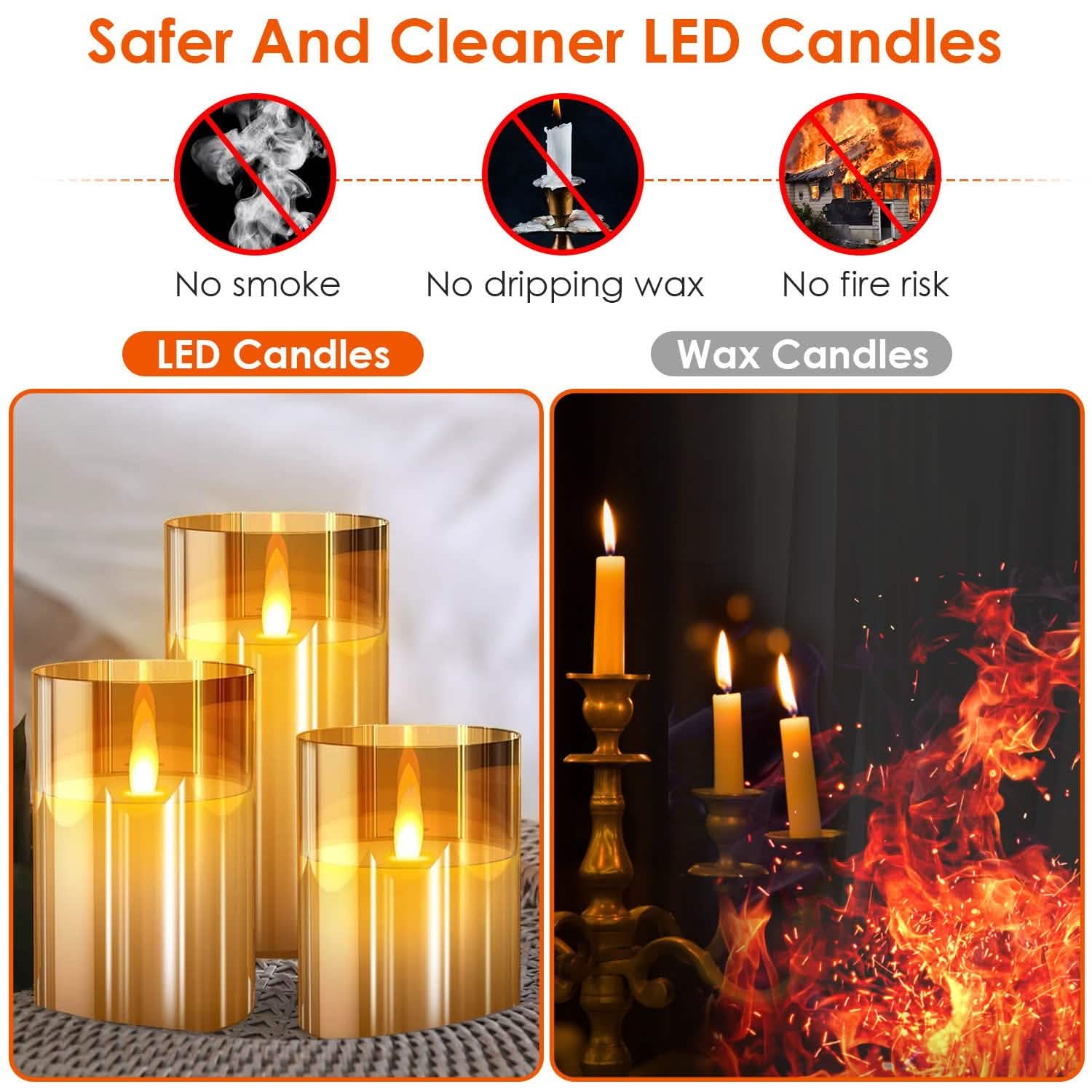 3-Pack: Flameless Battery Operated Candles DailySale