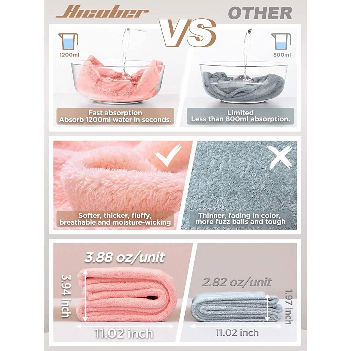 3-Pack: Hicober Microfiber Hair Towel DailySale