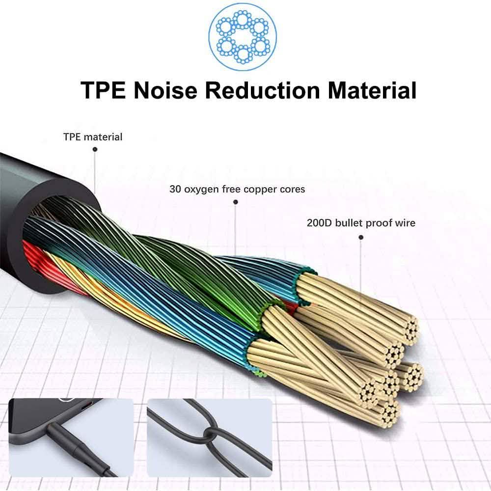 3-Pack: Noise Isolating Tangle Free In-Ear Headphones with Microphone DailySale