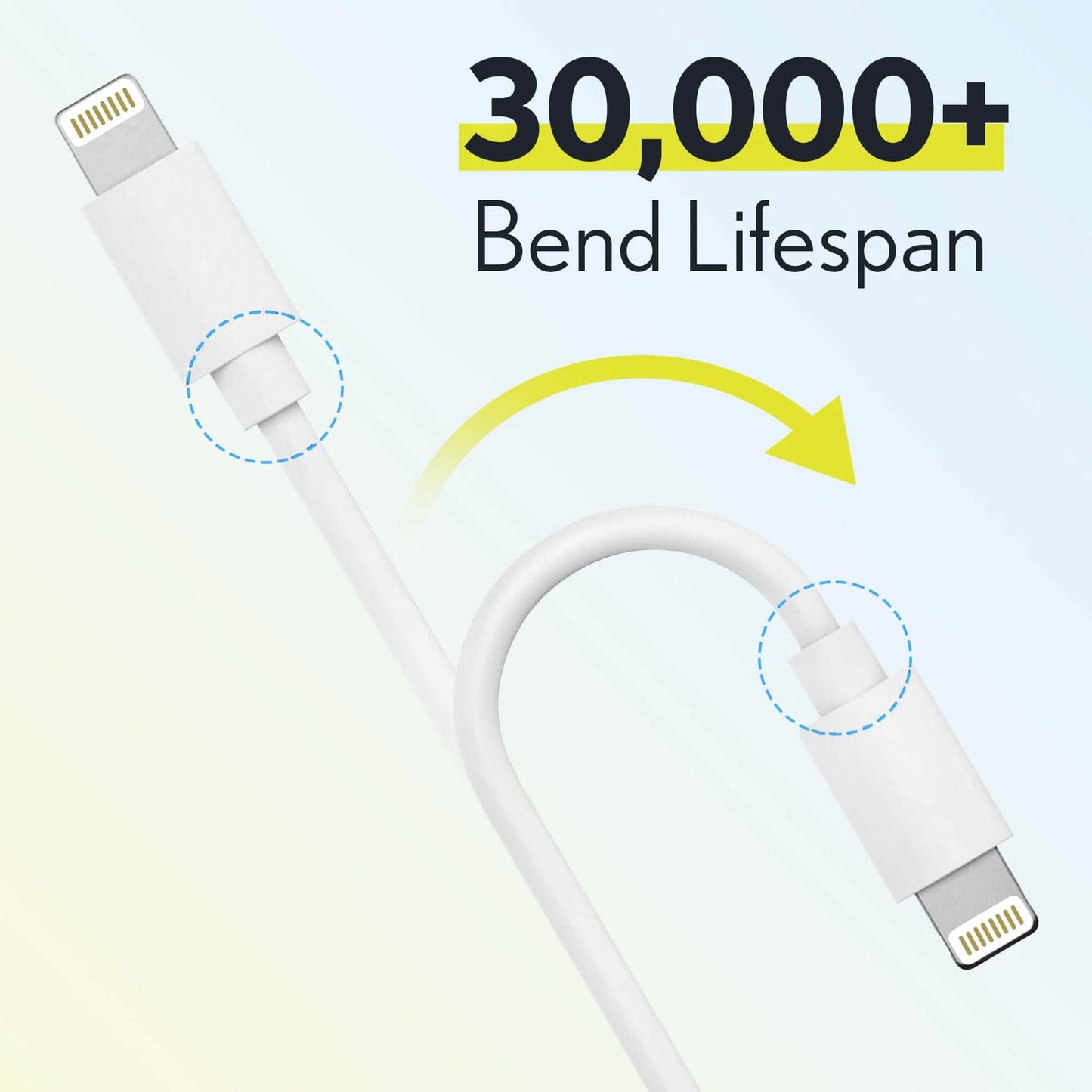 3-Pack: Overtime MFi Certified Ultra-Fast Charging 4ft Lightning Cables DailySale