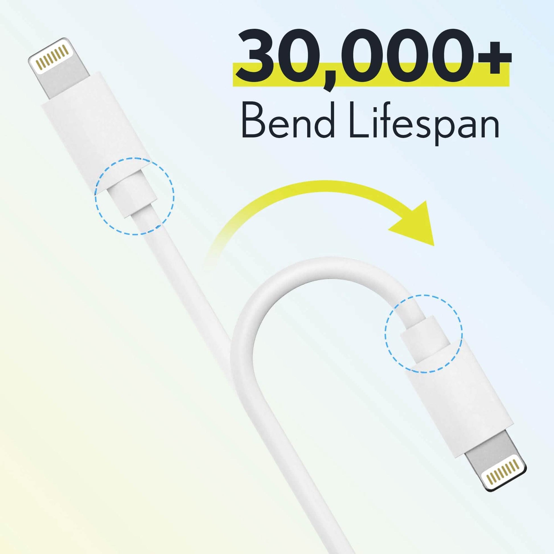 3-Pack: Overtime MFi Certified Ultra-Fast Charging 4ft Lightning Cables DailySale