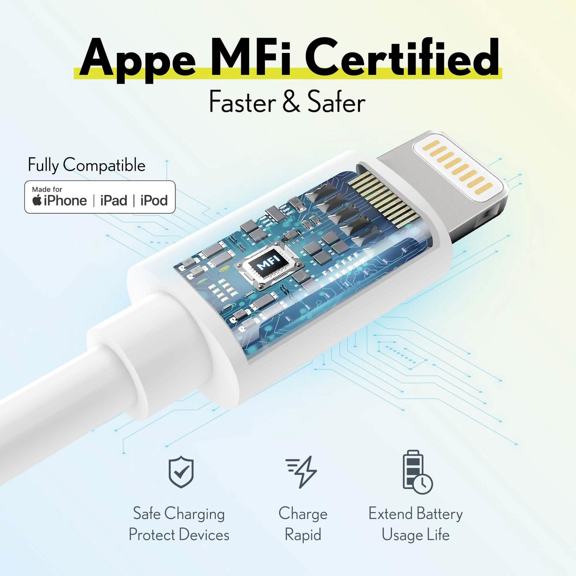 3-Pack: Overtime MFi Certified Ultra-Fast Charging 4ft Lightning Cables DailySale