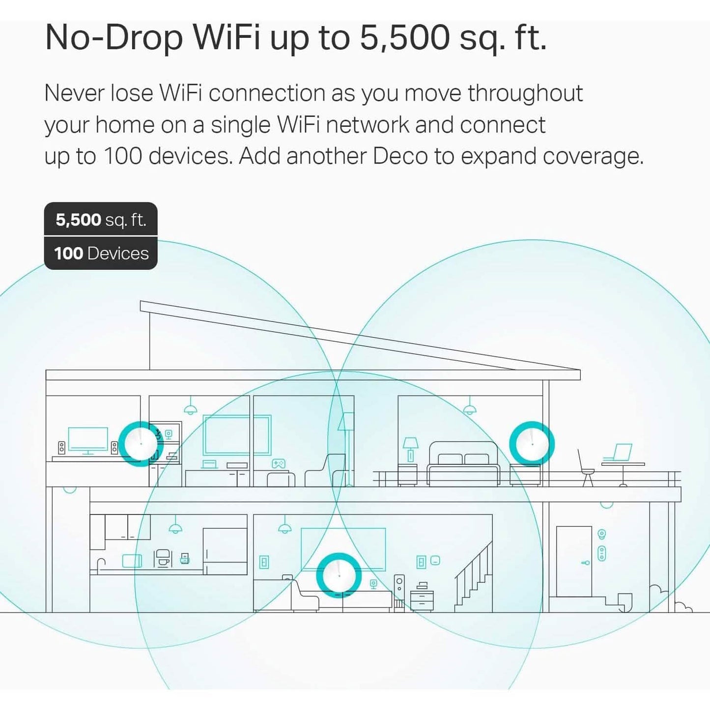 3-Pack: TP-Link Deco Mesh WiFi System Deco M5 WiFi Router/Extender (Refurbished) DailySale