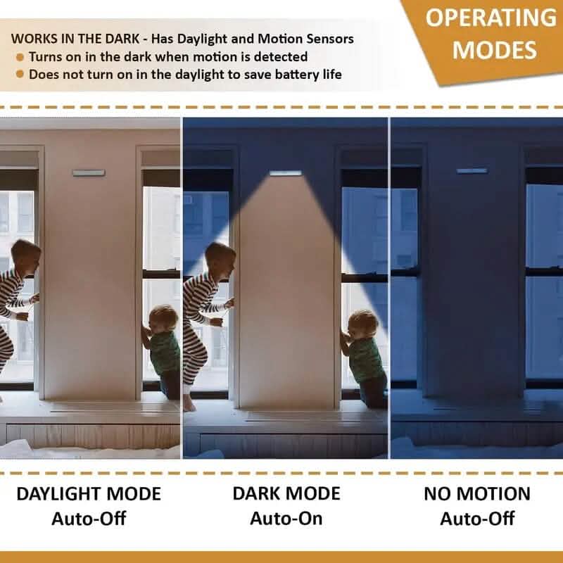 3-Pack: Under Cabinet Wireless Motion Sensor LED Light DailySale