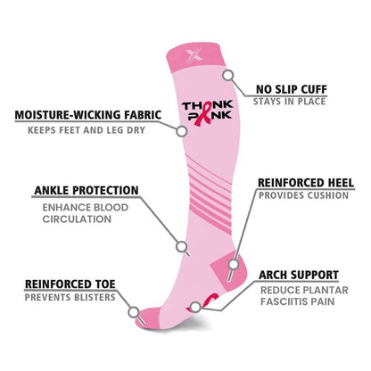 3-Pair: Breast Cancer Awareness Knee High Compression Socks DailySale