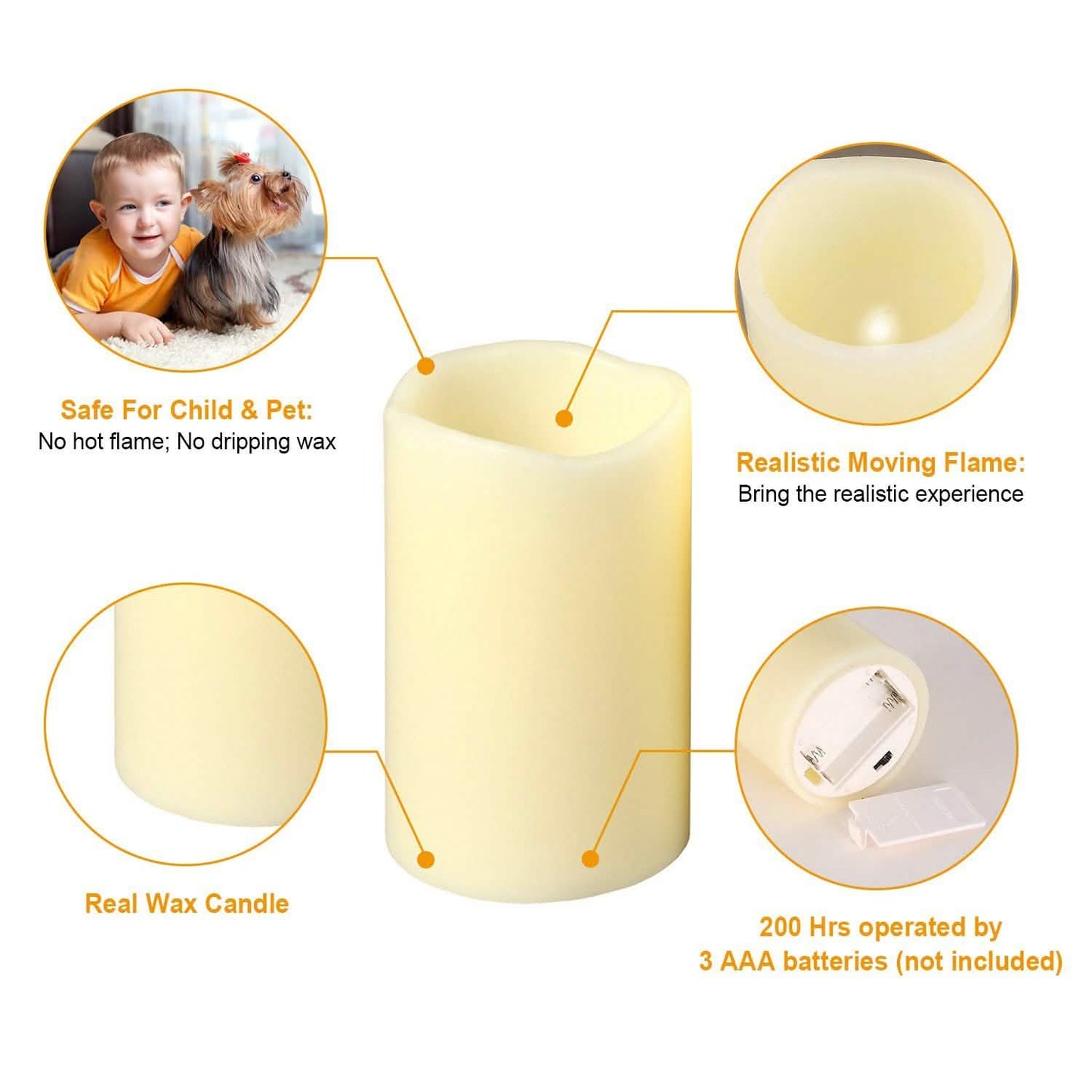3-Piece: Flameless Votive Candles DailySale